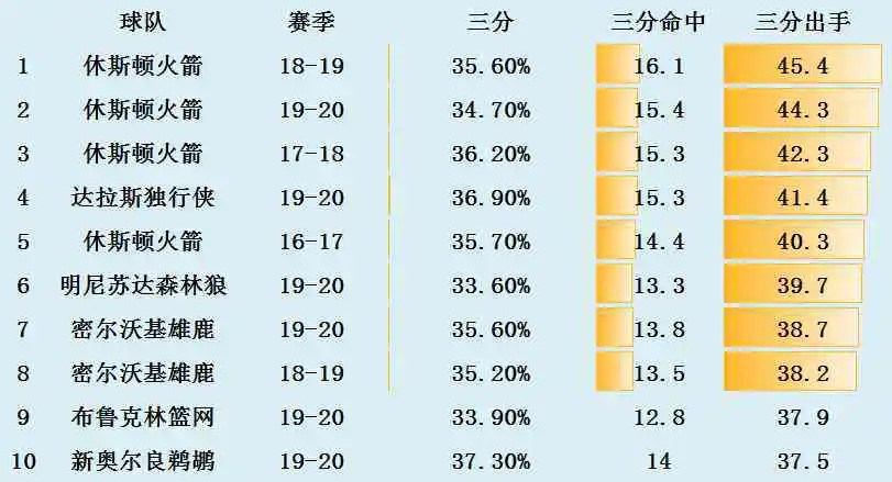 为什么反思在篮球训练中如此重要_2