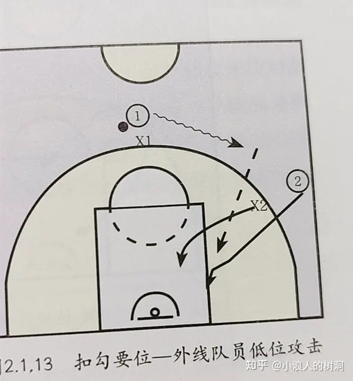 利用智能篮球设备优化训练效果助力梦想成真_1